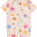 MOLO BABY SWIMSUIT ICE CREM ΟΛΟΣΩΜΟ ΜΑΓΙΟ