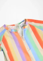MOLO NELLIE SWIM SHIRT RAINBOW PAINT ΜΠΛΟΥΖΑ ΜΑΓΙΟ - Image 3