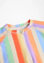 MOLO NECKY SWIMWEAR RAINBOW PAINT ΟΛΟΣΩΜΟ ΜΑΓΙΟ - Image 3