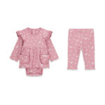 GUESS BABY SET PINK RIB ΚΟΡΜΑΚΙ & ΚΟΛΑΝ