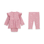 GUESS BABY SET PINK RIB ΚΟΡΜΑΚΙ & ΚΟΛΑΝ - Image 2